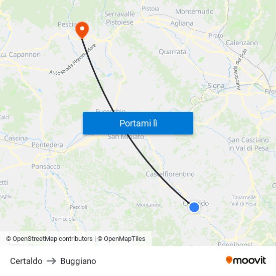 Certaldo to Buggiano map