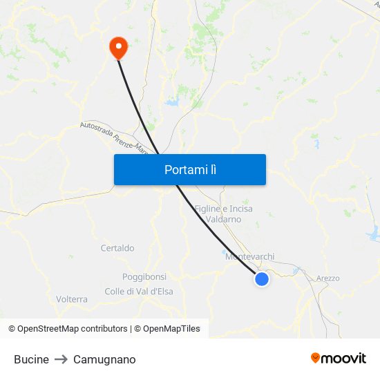 Bucine to Camugnano map