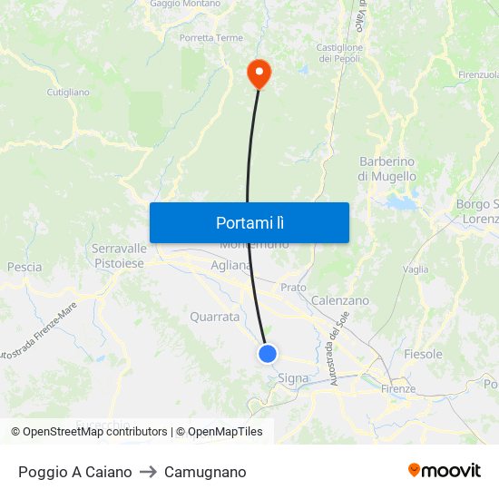 Poggio A Caiano to Camugnano map