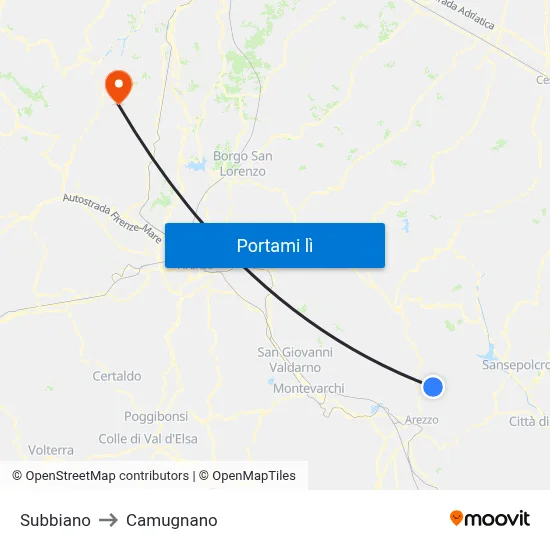 Subbiano to Camugnano map