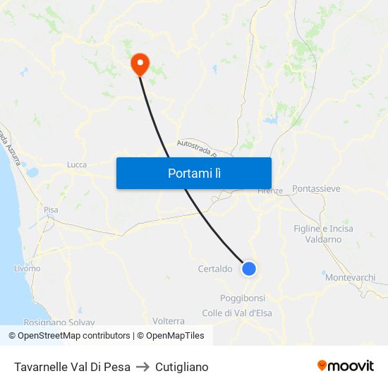 Tavarnelle Val Di Pesa to Cutigliano map