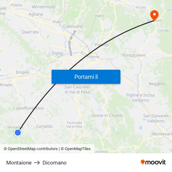 Montaione to Dicomano map