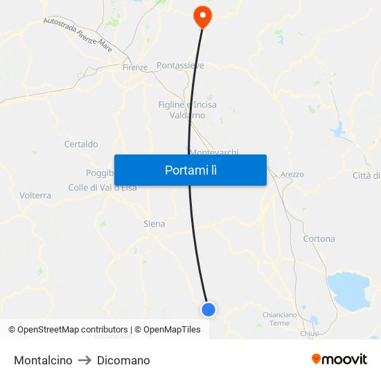 Montalcino to Dicomano map