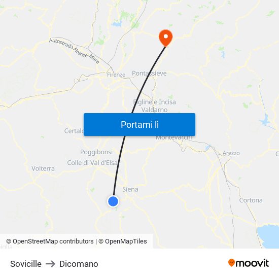 Sovicille to Dicomano map