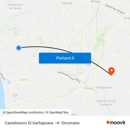 Castelnuovo Di Garfagnana to Dicomano map