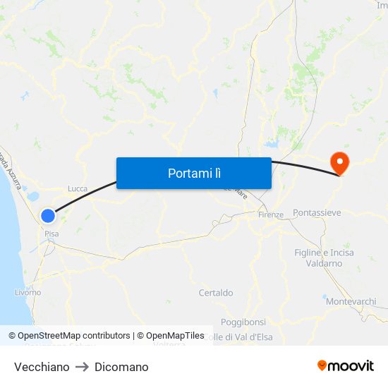 Vecchiano to Dicomano map