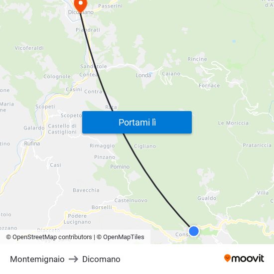 Montemignaio to Dicomano map