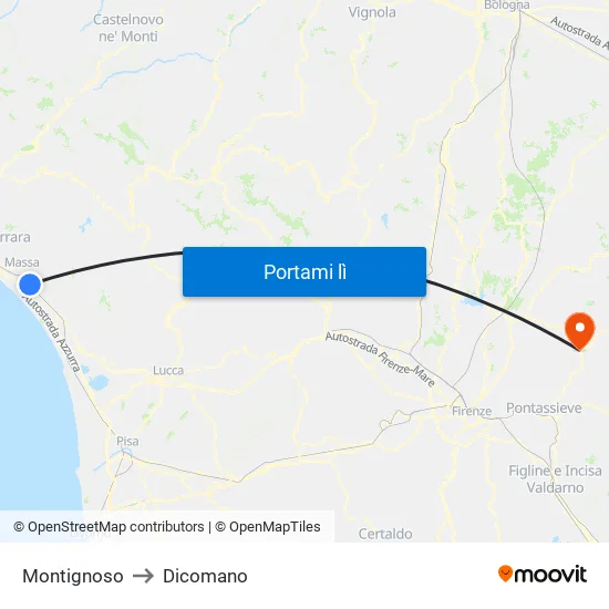 Montignoso to Dicomano map