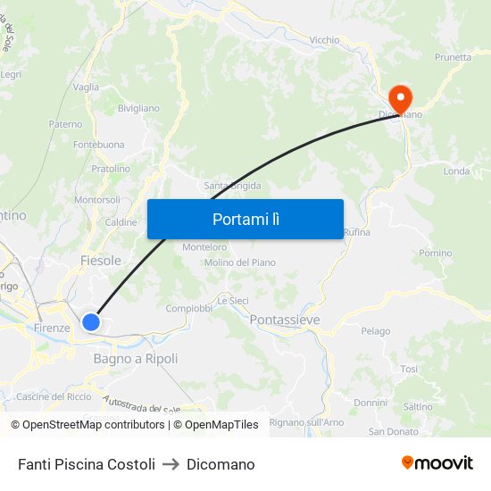 Fanti  Piscina Costoli to Dicomano map