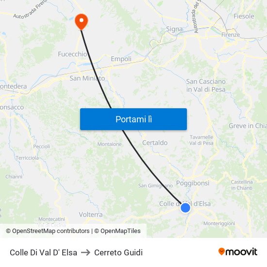 Colle Di Val D' Elsa to Cerreto Guidi map