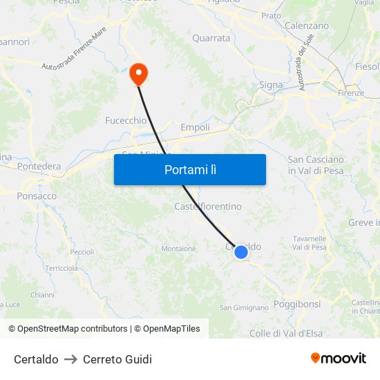 Certaldo to Cerreto Guidi map