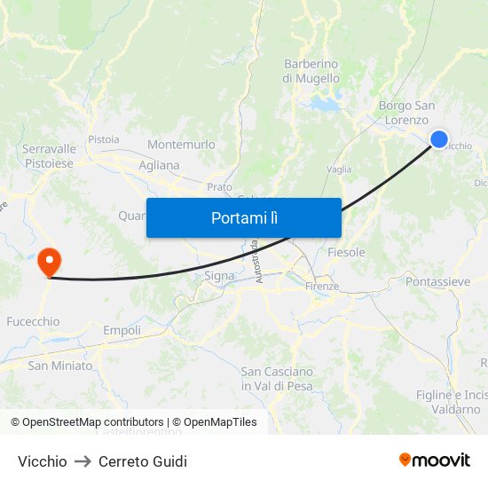 Vicchio to Cerreto Guidi map