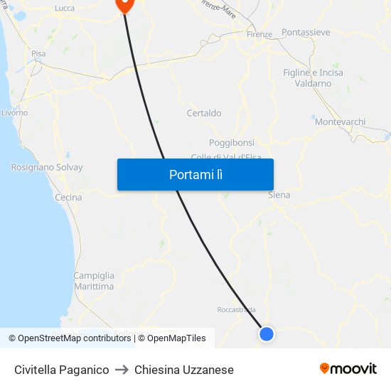 Civitella Paganico to Chiesina Uzzanese map