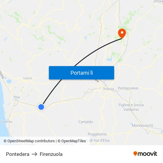 Pontedera to Firenzuola map