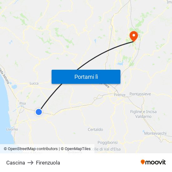 Cascina to Firenzuola map