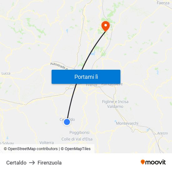 Certaldo to Firenzuola map