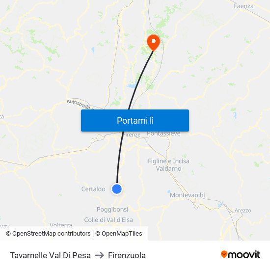 Tavarnelle Val Di Pesa to Firenzuola map