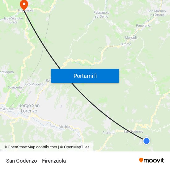 San Godenzo to Firenzuola map