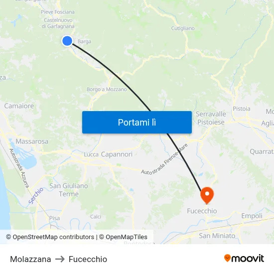 Molazzana to Fucecchio map