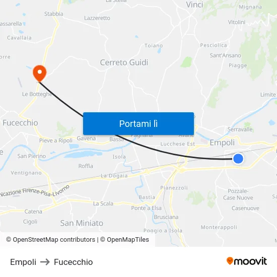Empoli to Fucecchio map