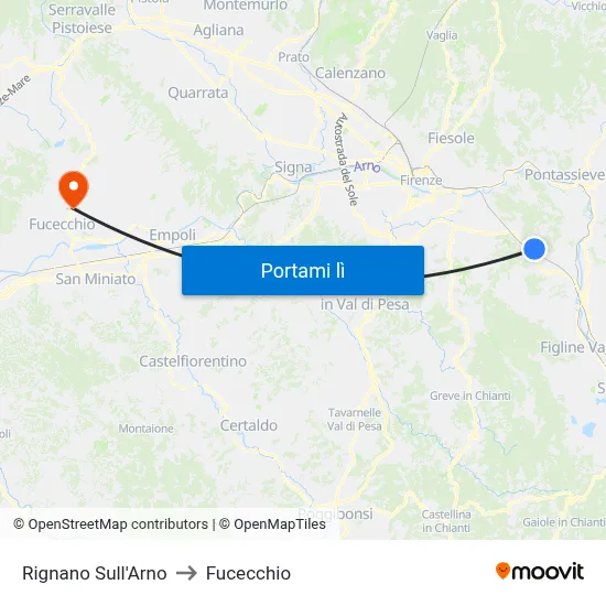 Rignano Sull'Arno to Fucecchio map