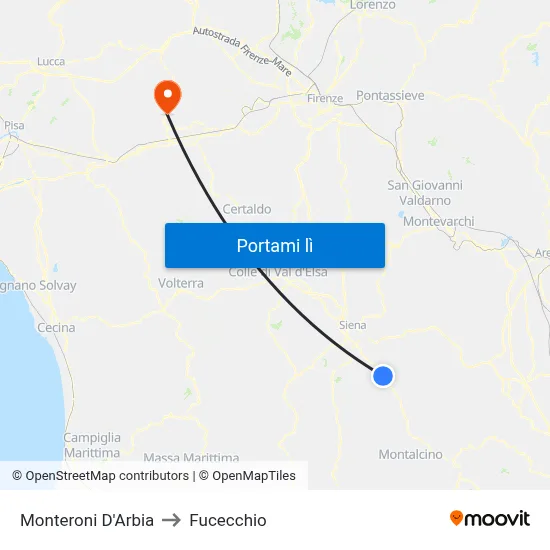 Monteroni D'Arbia to Fucecchio map