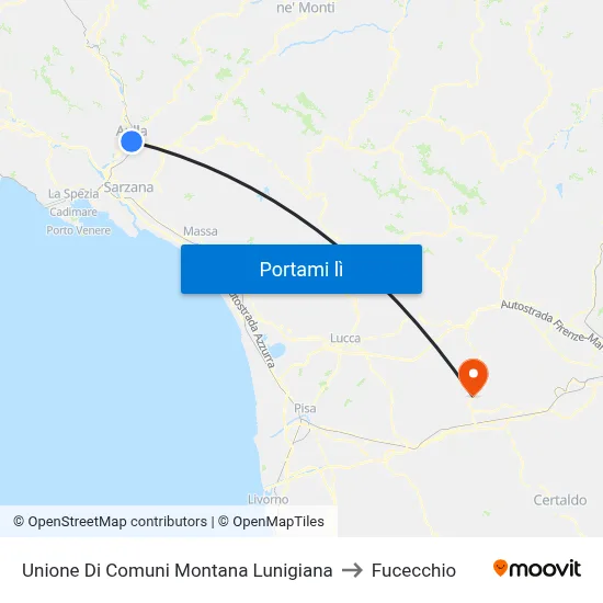 Unione Di Comuni Montana Lunigiana to Fucecchio map