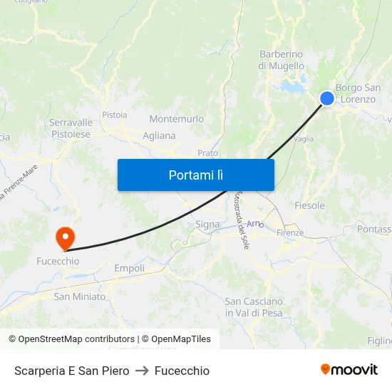 Scarperia E San Piero to Fucecchio map