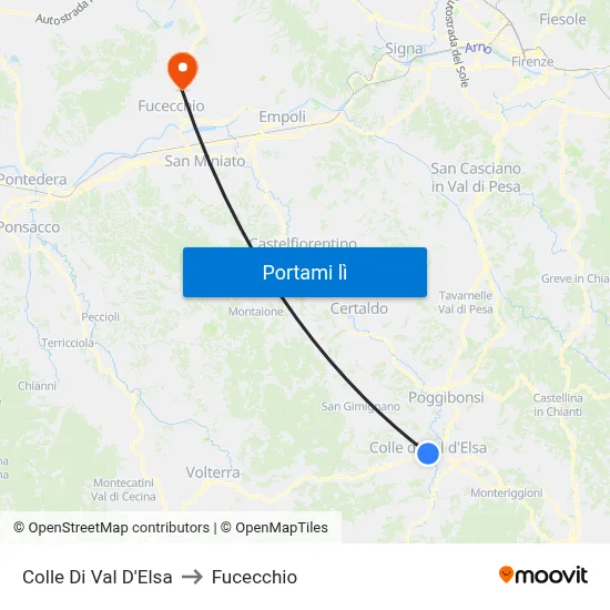 Colle Di Val D'Elsa to Fucecchio map