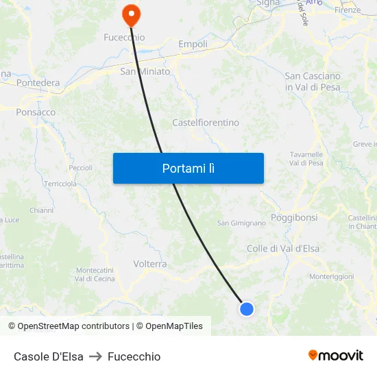 Casole D'Elsa to Fucecchio map