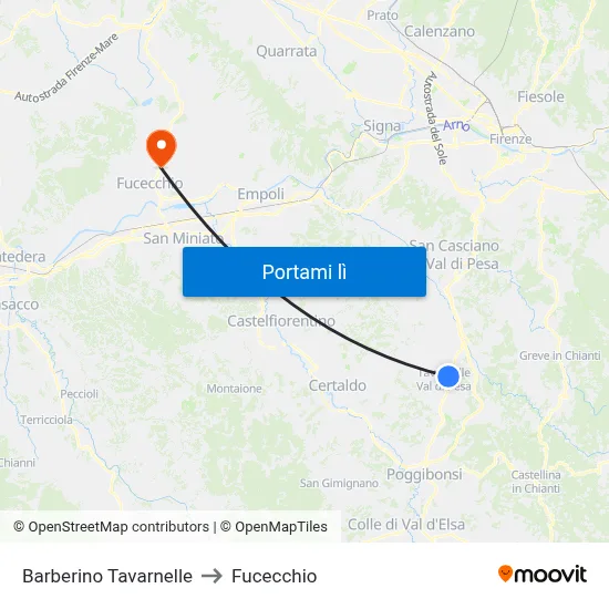 Barberino Tavarnelle to Fucecchio map