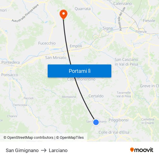 San Gimignano to Larciano map
