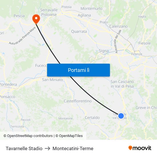 Tavarnelle Stadio to Montecatini-Terme map