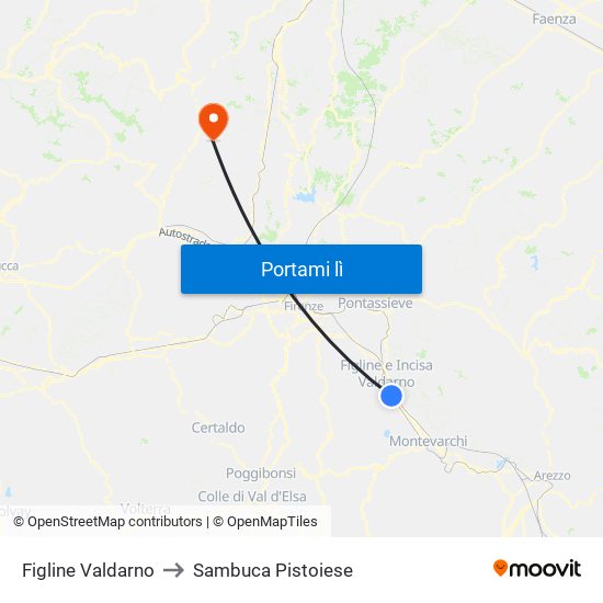 Figline Valdarno to Sambuca Pistoiese map