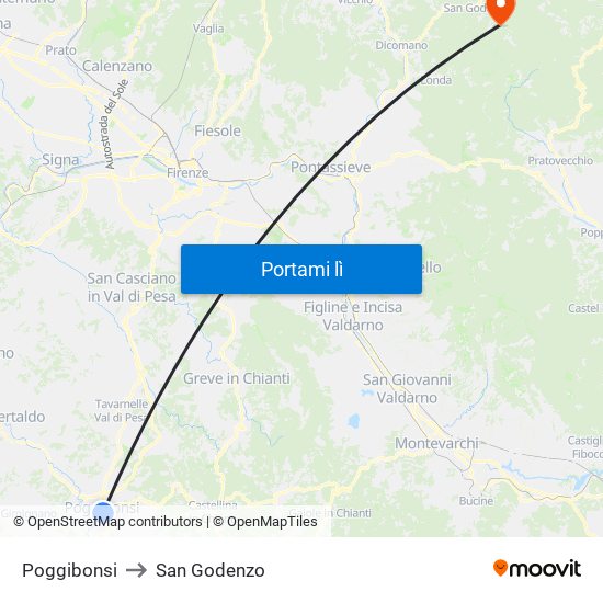 Poggibonsi to San Godenzo map