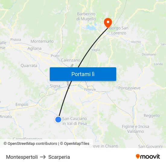Montespertoli to Scarperia map