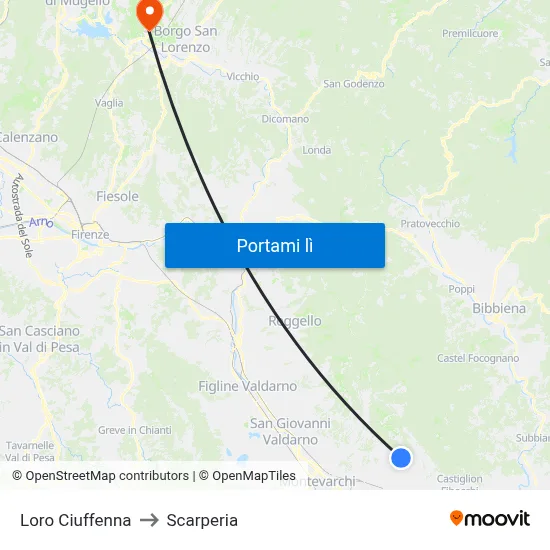 Loro Ciuffenna to Scarperia map