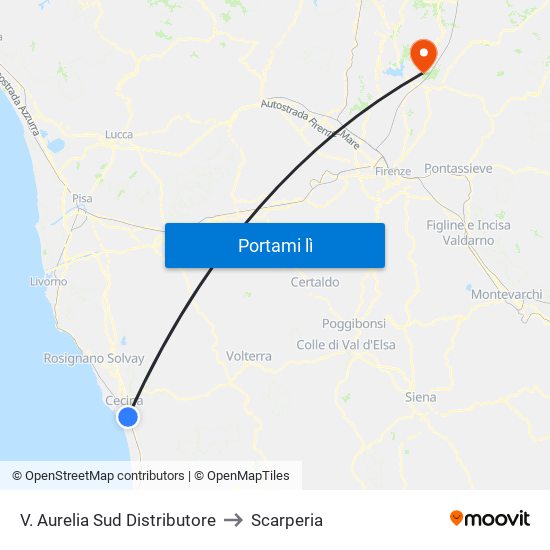 V. Aurelia Sud Distributore to Scarperia map