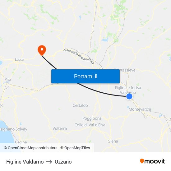 Figline Valdarno to Uzzano map