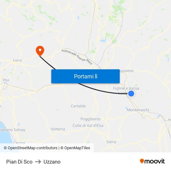 Pian Di Sco to Uzzano map