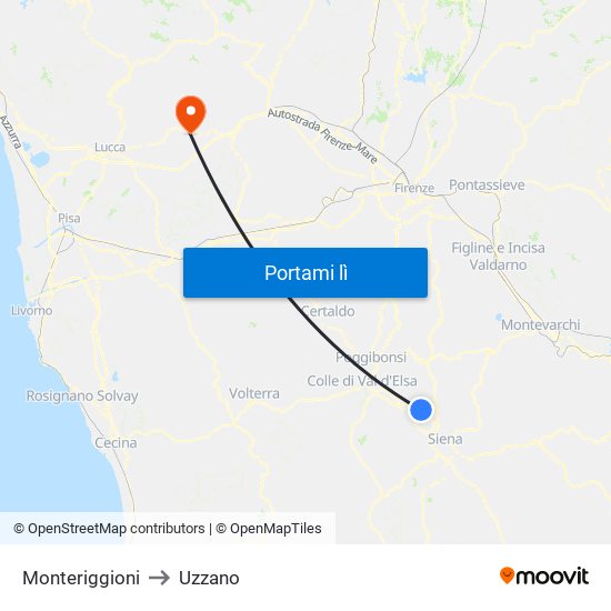 Monteriggioni to Uzzano map