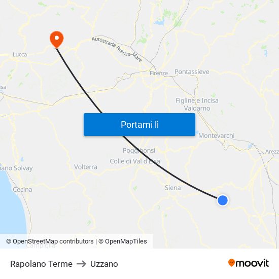 Rapolano Terme to Uzzano map