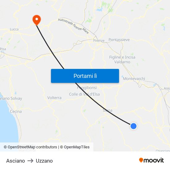 Asciano to Uzzano map