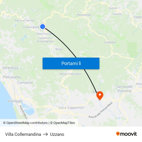 Villa Collemandina to Uzzano map