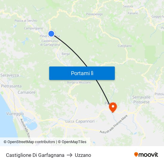 Castiglione Di Garfagnana to Uzzano map