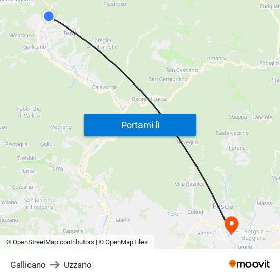 Gallicano to Uzzano map