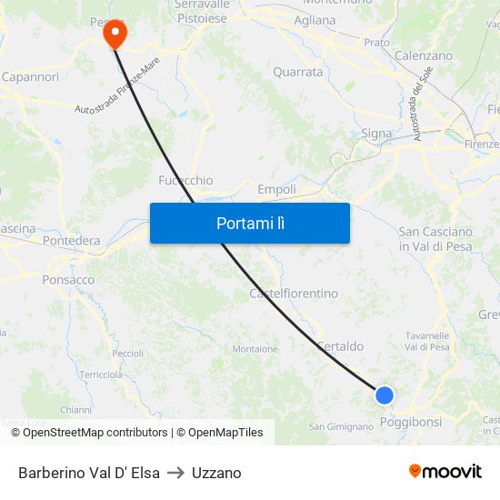 Barberino Val D' Elsa to Uzzano map