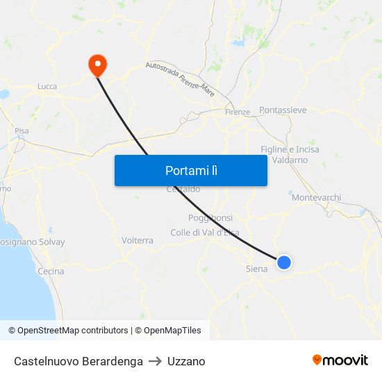 Castelnuovo Berardenga to Uzzano map