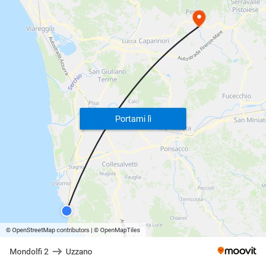 Mondolfi 2 to Uzzano map