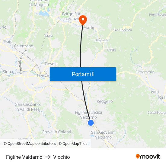 Figline Valdarno to Vicchio map